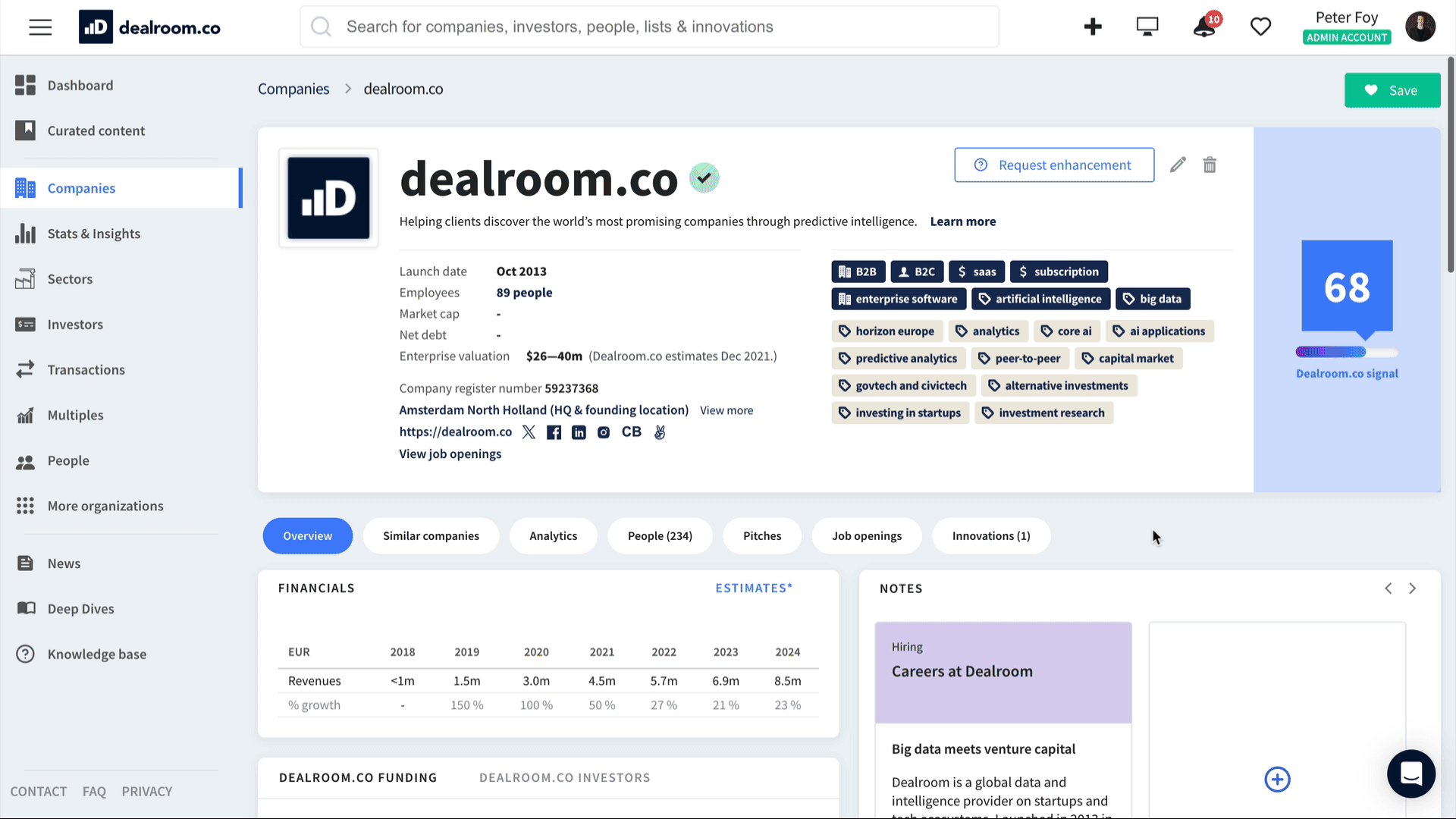 Using Dealroom as a Founder