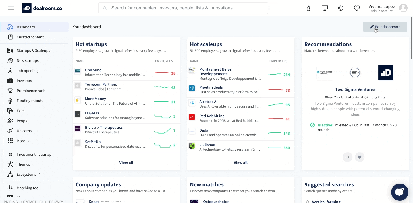 Personalise your dashboard